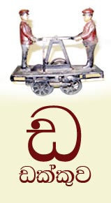Sinhala Alphabet with pictures